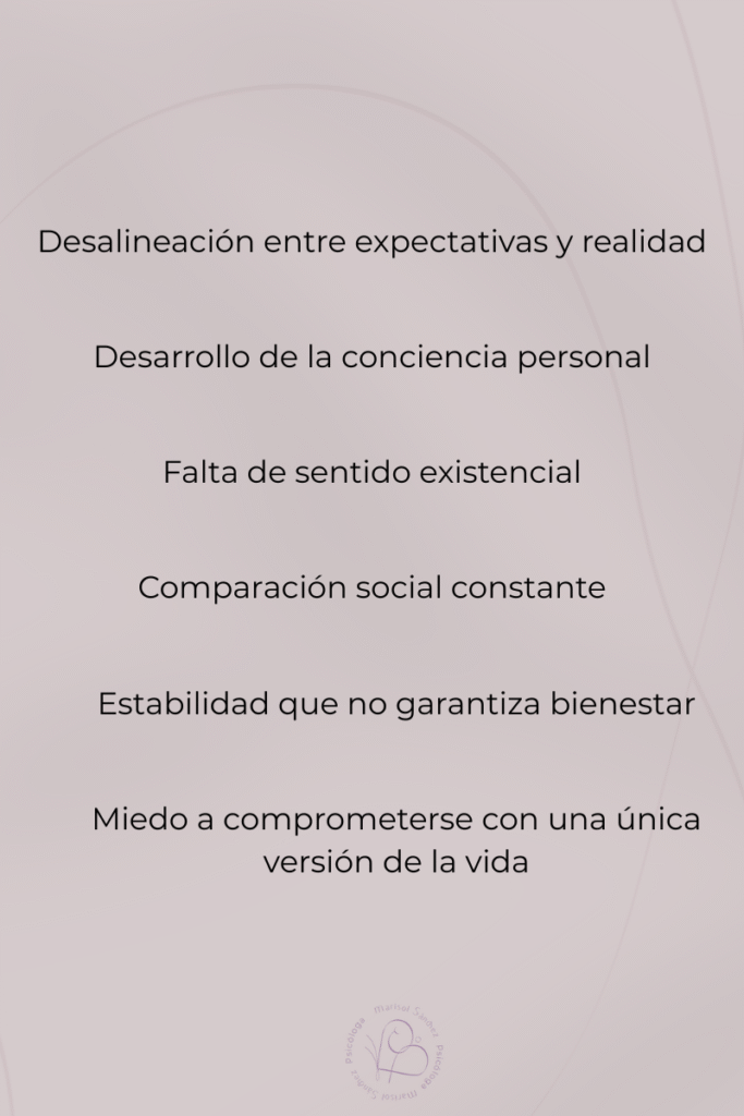Qué ocurre en la crisis de los 30