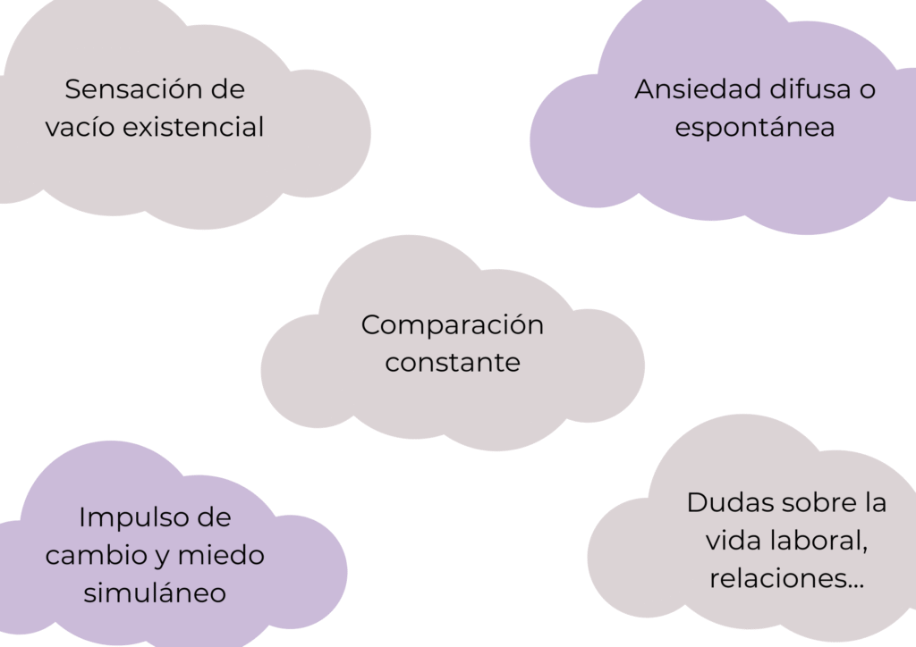 Características de la crisis de los 30