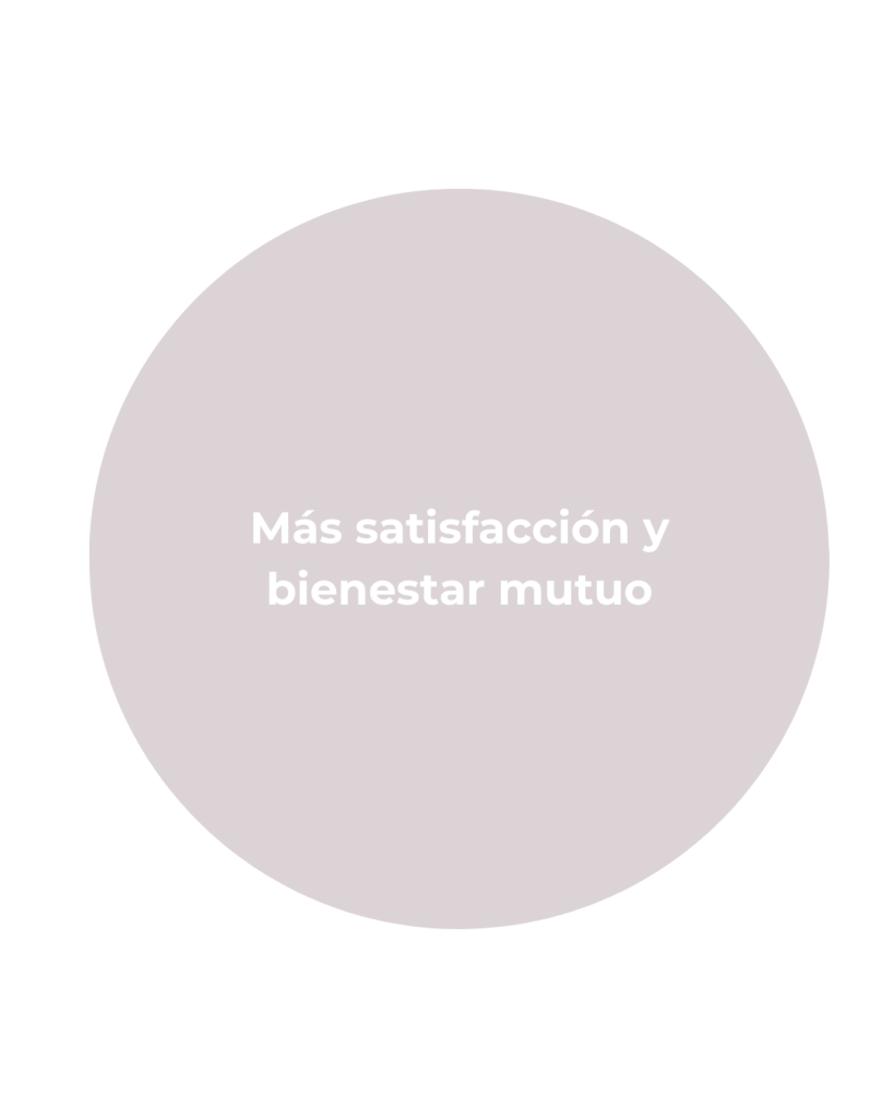 conversaciones incómodas con la pareja