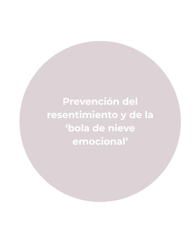 conversaciones incómodas con la pareja