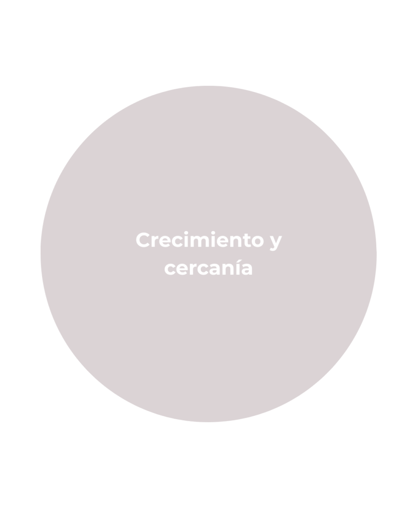 conversaciones incómodas con la pareja