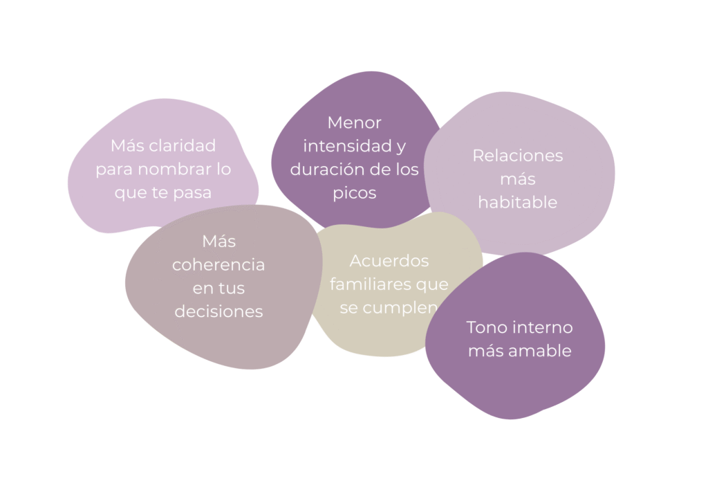 ir a terapia siendo adolescente